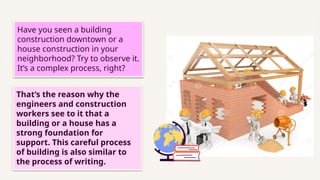 Have you seen a building
construction downtown or a
house construction in your
neighborhood? Try to observe it.
It’s a complex process, right?
That’s the reason why the
engineers and construction
workers see to it that a
building or a house has a
strong foundation for
support. This careful process
of building is also similar to
the process of writing.
 