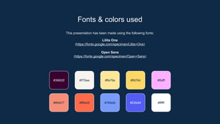 This presentation has been made using the following fonts:
Lilita One
(https://fonts.google.com/specimen/Lilita+One)
Open Sans
(https://fonts.google.com/specimen/Open+Sans)
#39002f #f7f3ee #ffe79a #ffd764
#f68d77 #ff6b48 #789afb #535df4
#ffafff
#ffffff
Fonts & colors used
 