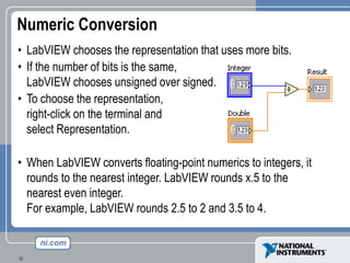 Labview Integer Vs Float Color Lesson_1-4.ppt