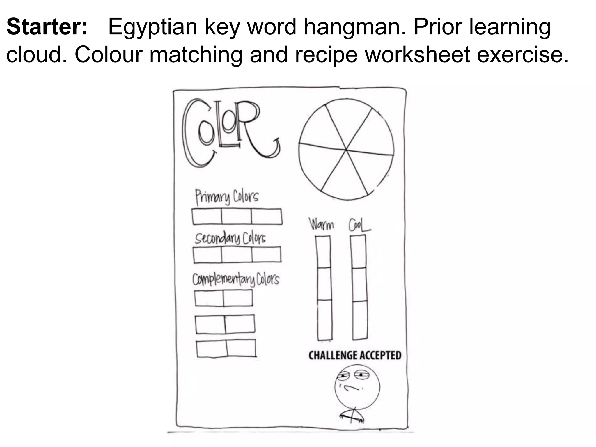 Starter: Egyptian key word hangman. Prior learning 
cloud. Colour matching and recipe worksheet exercise. 
 