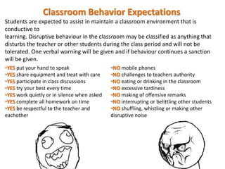 Classroom Behavior Expectations 
Students are expected to assist in maintain a classroom environment that is 
conductive to 
learning. Disruptive behaviour in the classroom may be classified as anything that 
disturbs the teacher or other students during the class period and will not be 
tolerated. One verbal warning will be given and if behaviour continues a sanction 
will be given. 
•YES put your hand to speak 
•YES share equipment and treat with care 
•YES participate in class discussions 
•YES try your best every time 
•YES work quietly or in silence when asked 
•YES complete all homework on time 
•YES be respectful to the teacher and 
eachother 
•NO mobile phones 
•NO challenges to teachers authority 
•NO eating or drinking in the classroom 
•NO excessive tardiness 
•NO making of offensive remarks 
•NO interrupting or belittling other students 
•NO shuffling, whistling or making other 
disruptive noise 
 