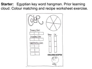 Starter: Egyptian key word hangman. Prior learning 
cloud. Colour matching and recipe worksheet exercise. 
 