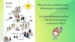 LESSON 1-A - Cultural Variation, Social Differences, Social Change ...