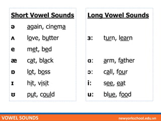 Lesson 1 american accent training | PDF