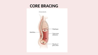 CORE BRACING
 