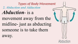 Types of Body Movement
2. Abduction and Adduction
Abduction- is a
movement away from the
midline- just as abducting
someone is to take them
away.
 