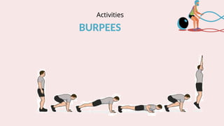 Activities
BURPEES
 