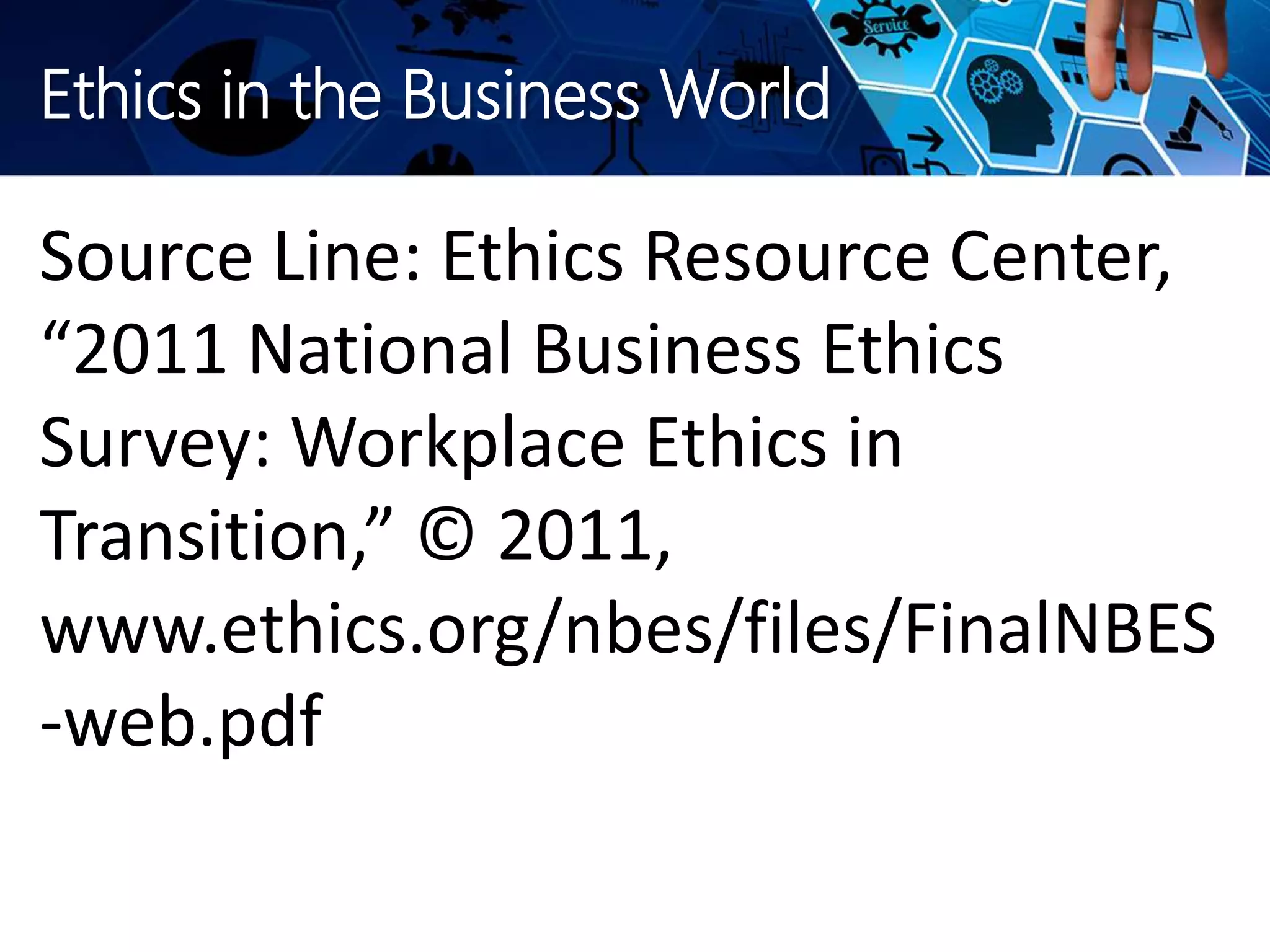 Ethics in the Business World
Source Line: Ethics Resource Center,
“2011 National Business Ethics
Survey: Workplace Ethics in
Transition,” © 2011,
www.ethics.org/nbes/files/FinalNBES
-web.pdf
 