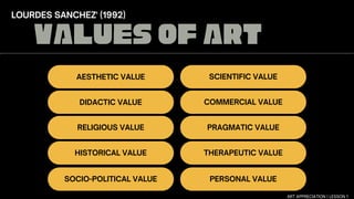 Lesson 1 - Art Appreciation and Humanities.pdf