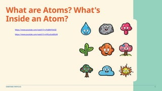 lesson 1 - Atom A Subatomic Adventure.pptx