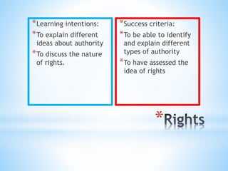 *
*Learning intentions:
*To explain different
ideas about authority
*To discuss the nature
of rights.
*Success criteria:
*To be able to identify
and explain different
types of authority
*To have assessed the
idea of rights
 