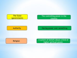 The State
(government)
Authority
Religion
The controlling power in the
country
Having power over something
A system of beliefs about a kind of
higher spiritual power.
 