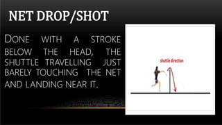 NET DROP/SHOT
DONE WITH A STROKE
BELOW THE HEAD, THE
SHUTTLE TRAVELLING JUST
BARELY TOUCHING THE NET
AND LANDING NEAR IT.
 