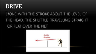DRIVE
DONE WITH THE STROKE ABOUT THE LEVEL OF
THE HEAD, THE SHUTTLE TRAVELLING STRAIGHT
OR FLAT OVER THE NET
 