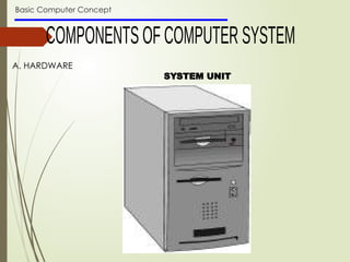 Basic Computer Concept
A. HARDWARE
SYSTEM UNIT
 