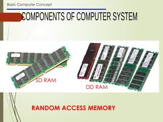 Basic Computer Concept
RANDOM ACCESS MEMORY
SD RAM
DD RAM
 