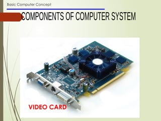 Basic Computer Concept
VIDEO CARD
 