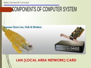Basic Computer Concept
LAN (LOCAL AREA NETWORK) CARD
 