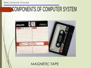 Basic Computer Concept
MAGNETIC TAPE
 