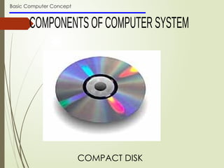 Basic Computer Concept
COMPACT DISK
 