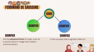 LESSON 1- BASICS OF COMMUNNNNICATION.pdf