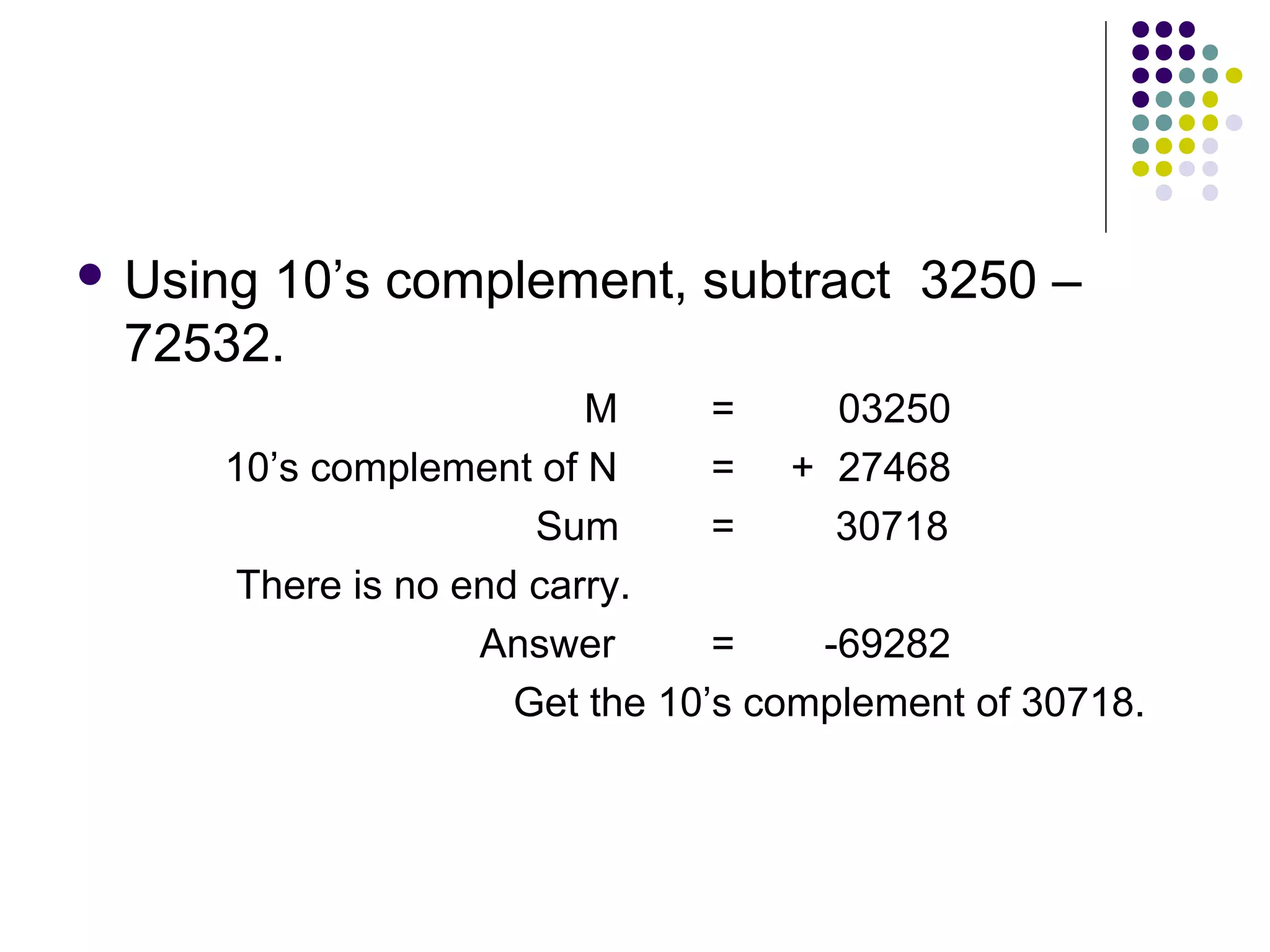  Using
      10’s complement, subtract 3250 –
 72532.
                         M      =     03250
     10’s complement of N       = + 27468
                      Sum       =     30718
      There is no end carry.
                   Answer       =    -69282
                     Get the 10’s complement of 30718.
 