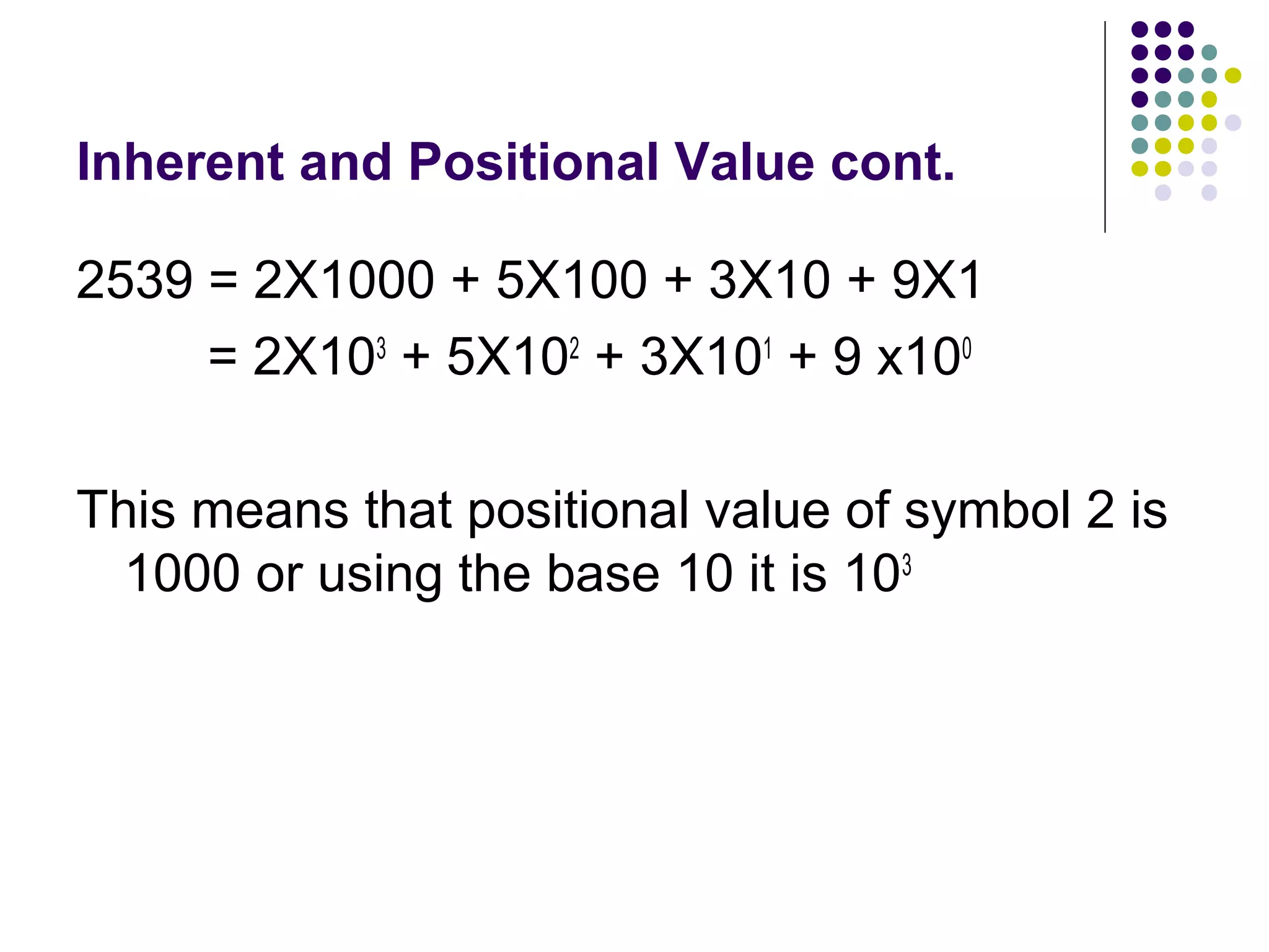 Inherent and Positional Value cont.

2539 = 2X1000 + 5X100 + 3X10 + 9X1
     = 2X103 + 5X102 + 3X101 + 9 x100

This means that positional value of symbol 2 is
  1000 or using the base 10 it is 103
 