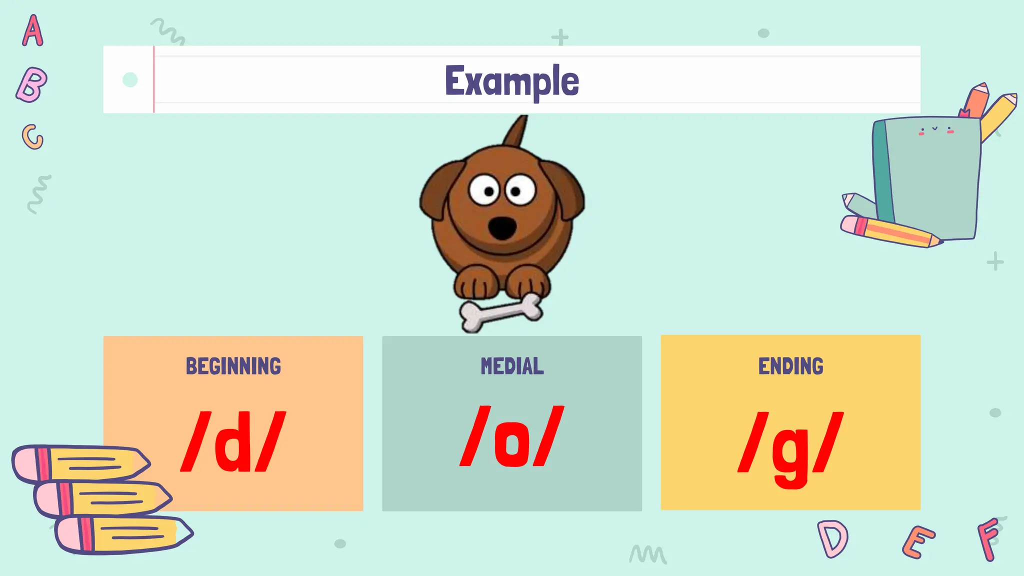 Lesson 1- Beginning, Medial and Ending Sounds and Lesson 2- Basic Sight ...