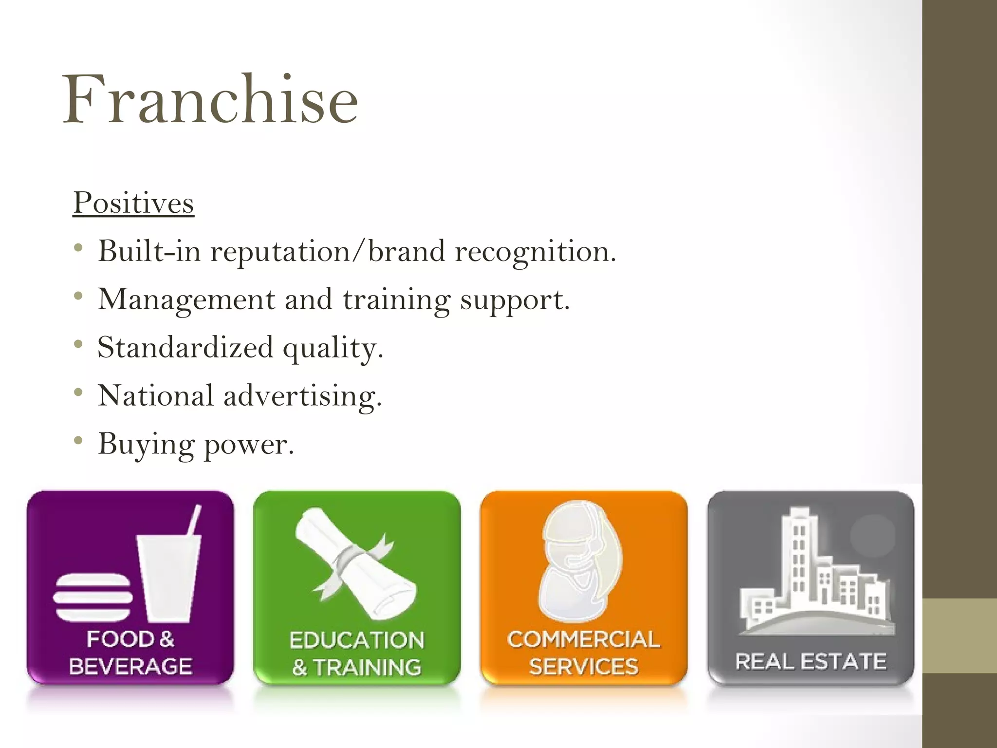 Franchise
Positives
• Built-in reputation/brand recognition.
• Management and training support.
• Standardized quality.
• National advertising.
• Buying power.
 