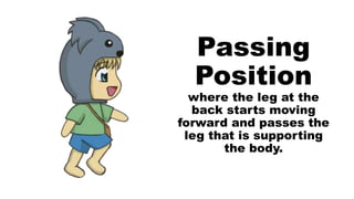 2D Animation: CHIBI Walking Tutorial | PPTX