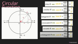Lesson 1-Circular Functions-Unit Circle.pptx