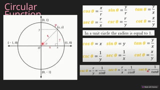 Lesson 1-Circular Functions-Unit Circle.pptx