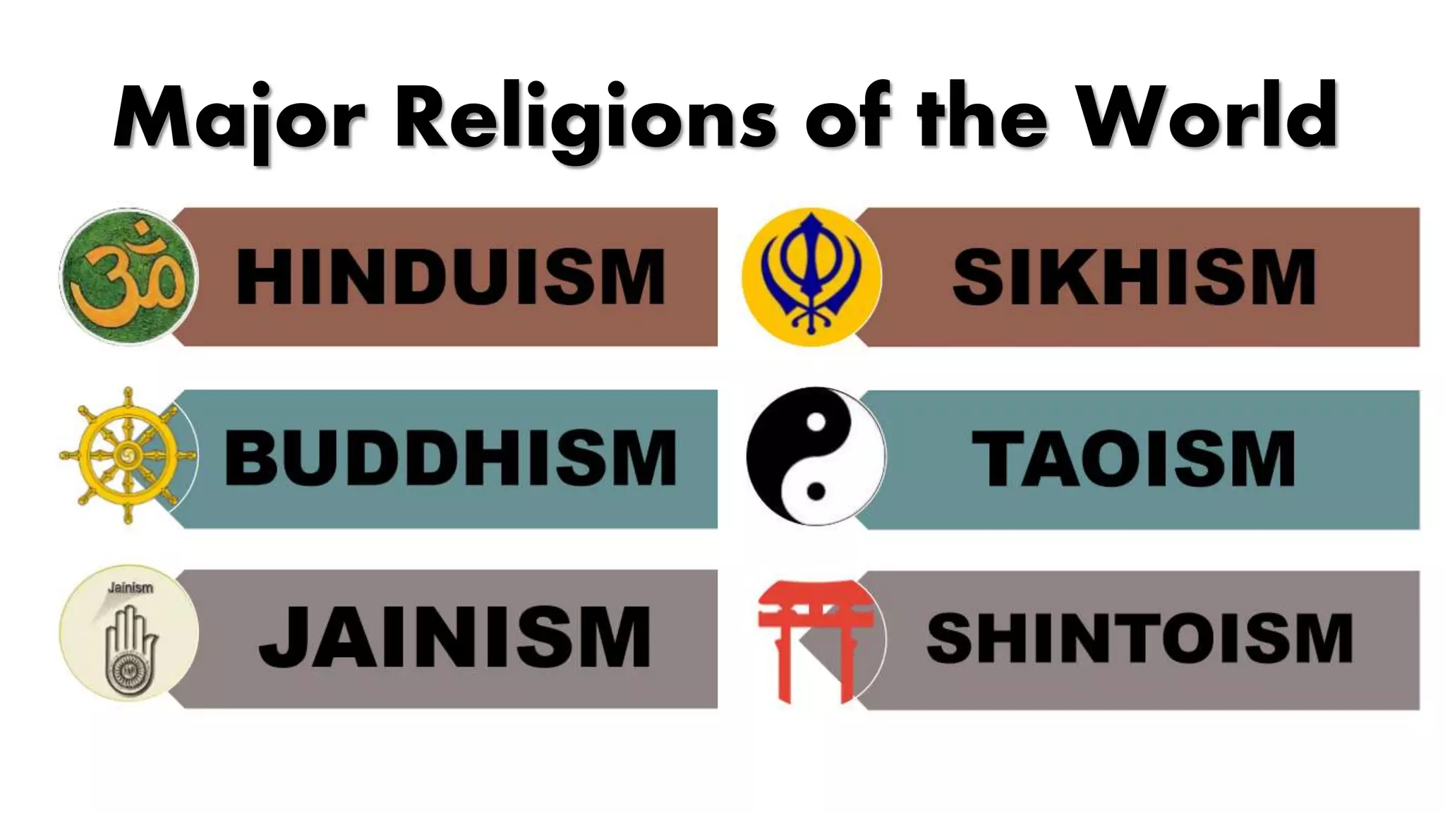 Major Religions of the World
 