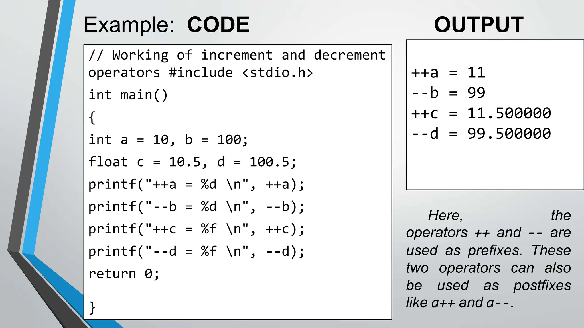 LESSON1-C_programming (1).GRADE 8 LESSONpptx | PPTX