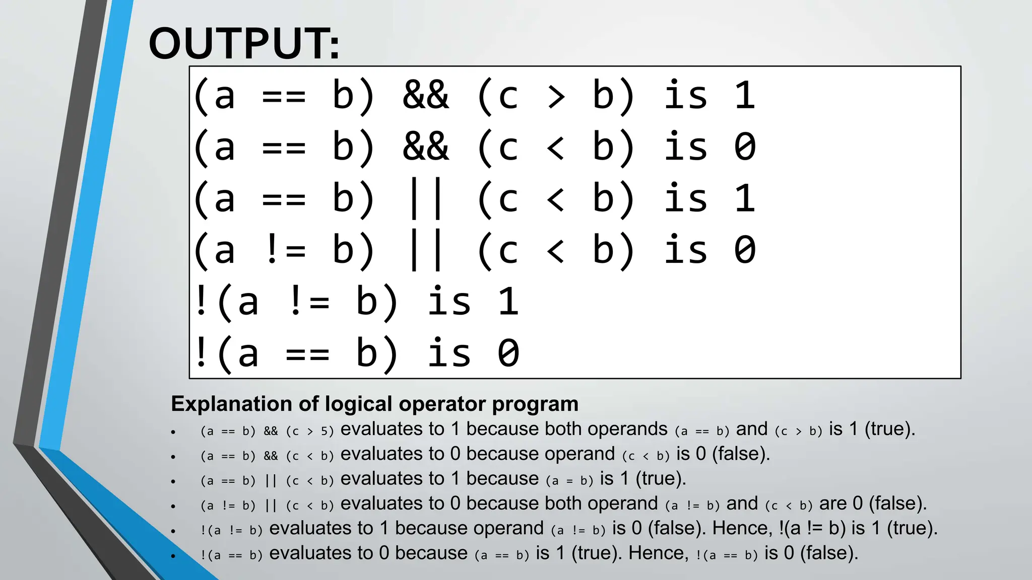 (a == b) && (c > b) is 1
(a == b) && (c < b) is 0
(a == b) || (c < b) is 1
(a != b) || (c < b) is 0
!(a != b) is 1
!(a == b) is 0
OUTPUT:
Explanation of logical operator program
 (a == b) && (c > 5) evaluates to 1 because both operands (a == b) and (c > b) is 1 (true).
 (a == b) && (c < b) evaluates to 0 because operand (c < b) is 0 (false).
 (a == b) || (c < b) evaluates to 1 because (a = b) is 1 (true).
 (a != b) || (c < b) evaluates to 0 because both operand (a != b) and (c < b) are 0 (false).
 !(a != b) evaluates to 1 because operand (a != b) is 0 (false). Hence, !(a != b) is 1 (true).
 !(a == b) evaluates to 0 because (a == b) is 1 (true). Hence, !(a == b) is 0 (false).
 