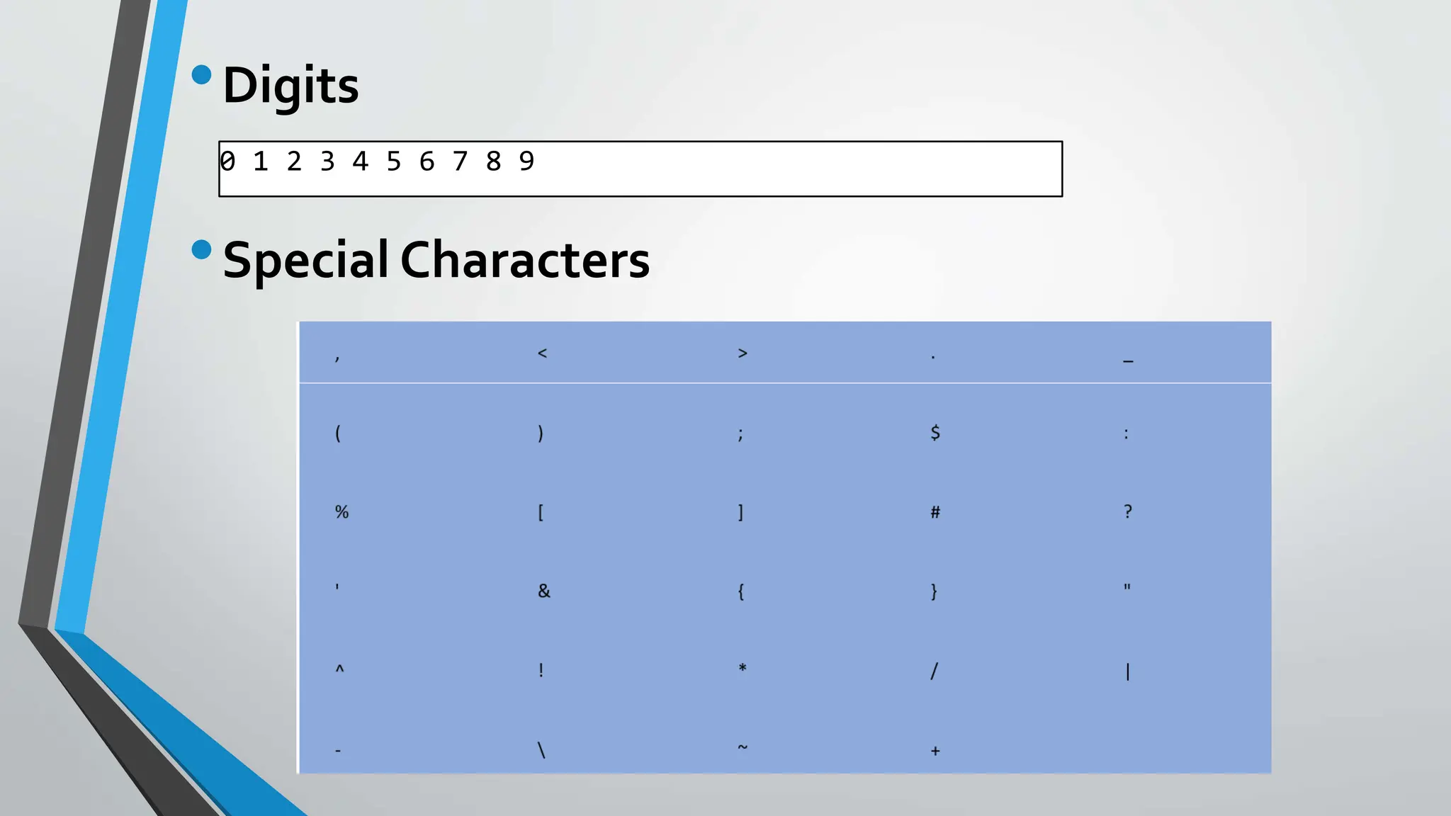 •Digits
•Special Characters
0 1 2 3 4 5 6 7 8 9
 