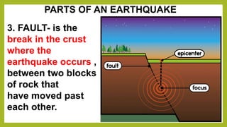G-8 lesson 1-Cracks on earth surface.pptx