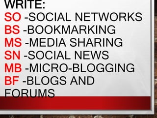 WRITE:
SO -SOCIAL NETWORKS
BS -BOOKMARKING
MS -MEDIA SHARING
SN -SOCIAL NEWS
MB -MICRO-BLOGGING
BF -BLOGS AND
FORUMS
 