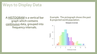 A HISTOGRAM is a vertical bar
graph which contains
continuous data, grouped into
frequency intervals.
Example: The pictograph shows the past
& projected world population.
Ways to Display Data
 