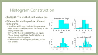 Histogram Construction
• BinWidth:The width of each vertical bar.
• Different bin widths produce different
histograms.
• Small bin width may result in histogram that
does not accurately represent the data (i.e. too
many small bars).
• Bin widths should be set so they are equal.
• There should be at least five bins to have a
representative histogram.
• If a bin width has a frequency of zero, no bar
will appear.
bin width too large
bin width too small
 