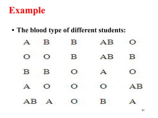 Example
• The blood type of different students:
41
 