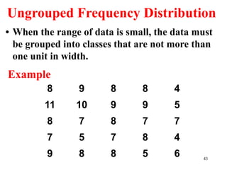 Ungrouped Frequency Distribution
• When the range of data is small, the data must
be grouped into classes that are not more than
one unit in width.
8 9 8 8 4
11 10 9 9 5
8 7 8 7 7
7 5 7 8 4
9 8 8 5 6
Example
43
 