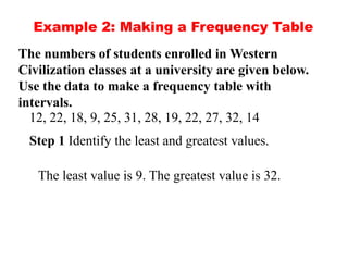Example 2: Making a Frequency Table
The numbers of students enrolled in Western
Civilization classes at a university are given below.
Use the data to make a frequency table with
intervals.
12, 22, 18, 9, 25, 31, 28, 19, 22, 27, 32, 14
Step 1 Identify the least and greatest values.
The least value is 9. The greatest value is 32.
 