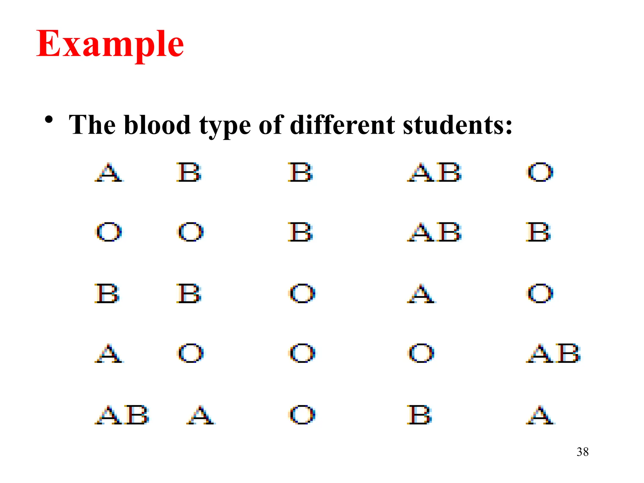 Example
• The blood type of different students:
38
 