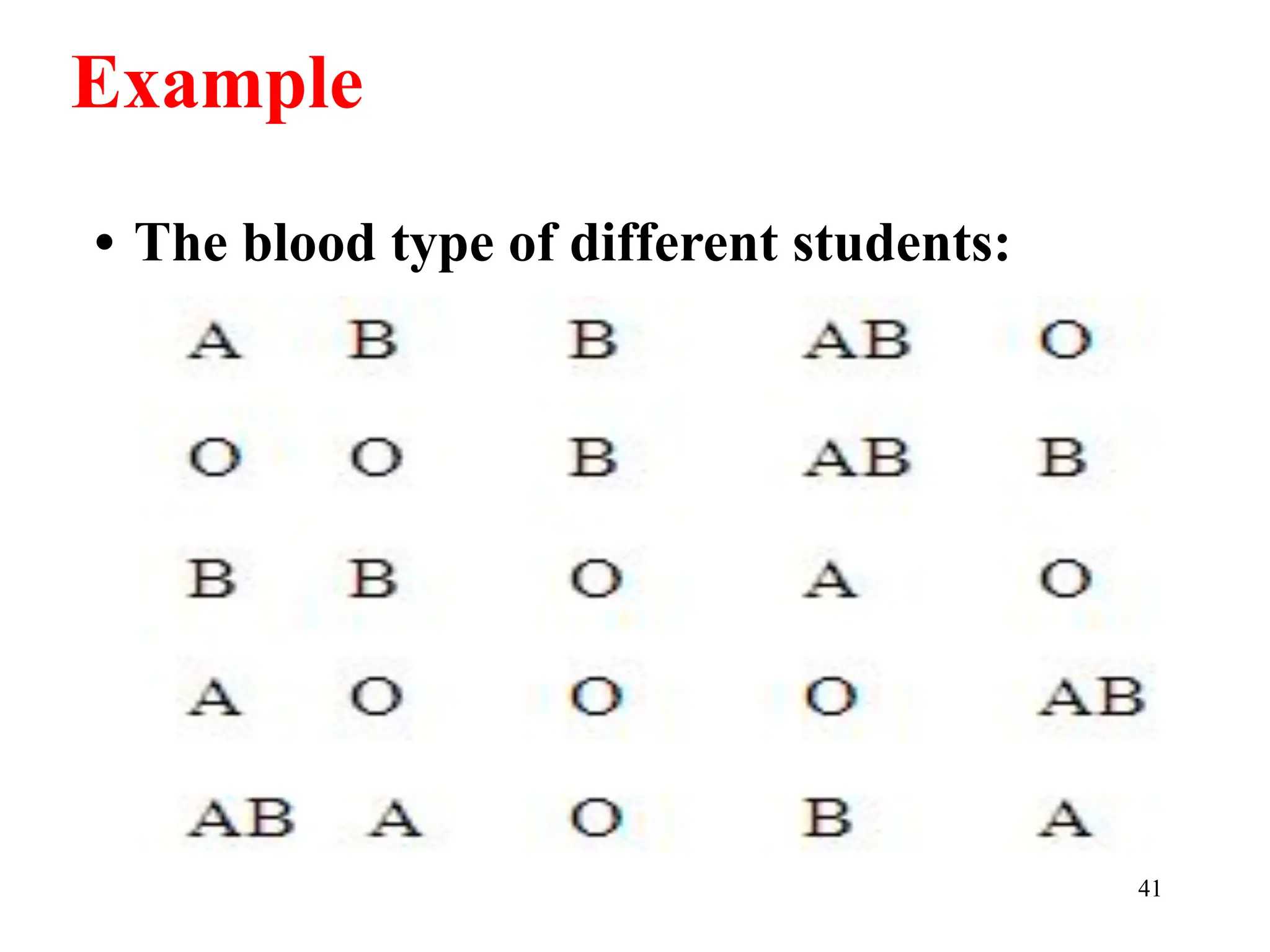Example
• The blood type of different students:
41
 