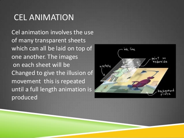different types of animation
