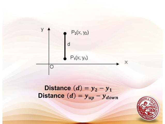 Lesson 1: distance between two points | PPT | Maps & Navigation