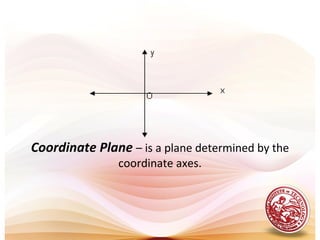 Coordinate Plane – is a plane determined by the
               coordinate axes.
 