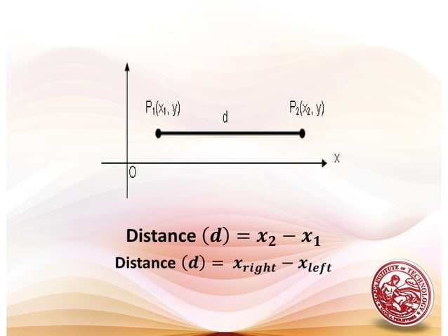 Lesson 1: distance between two points