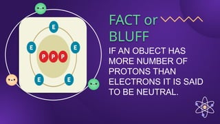 FACT or
BLUFF
IF AN OBJECT HAS
MORE NUMBER OF
PROTONS THAN
ELECTRONS IT IS SAID
TO BE NEUTRAL.
 